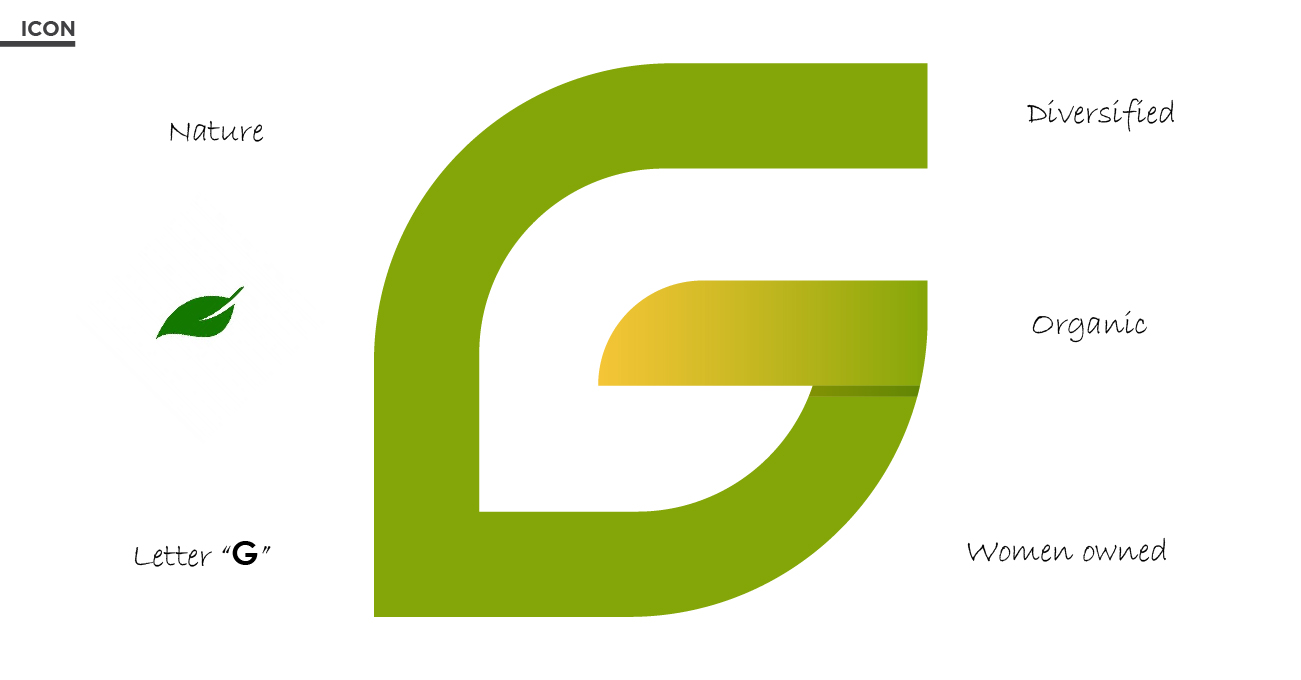 green logo meaning explained Design Process for GAFFERTTI brand