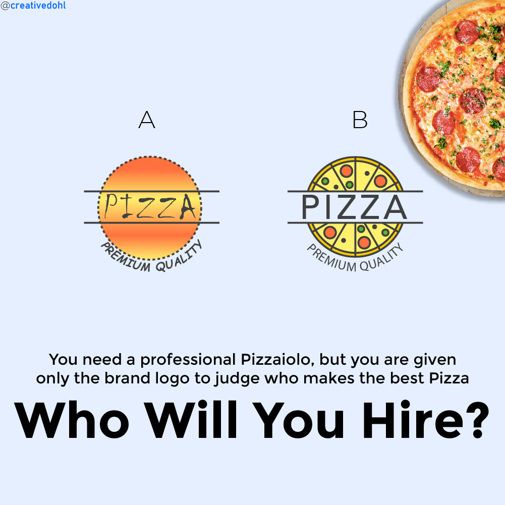 business logo pizza option
