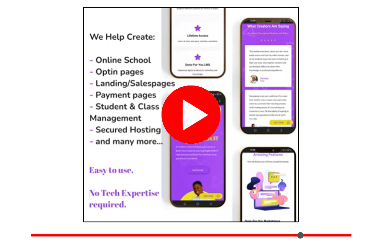 Marketing Animation Video – Nairademy